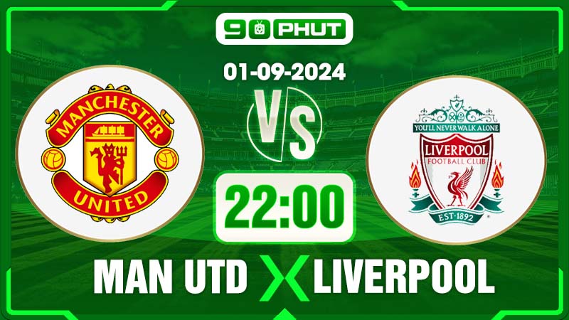 Soi kèo Manchester United vs Liverpool