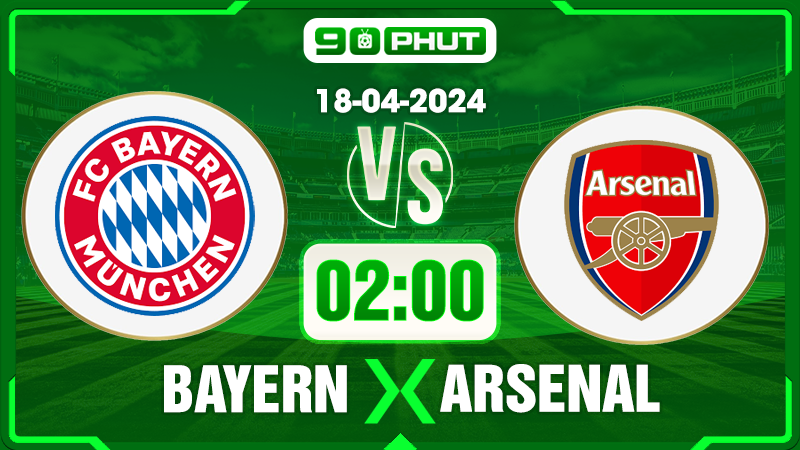 Soi kèo Bayern Munich vs Arsenal
