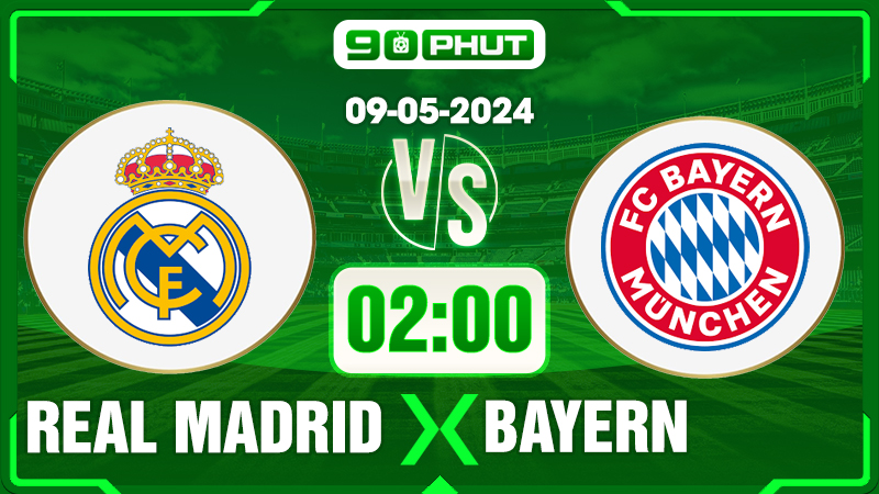 Soi kèo Real Madrid vs Bayern Munich