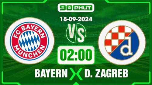 Soi kèo Bayern Munich vs Dinamo Zagreb