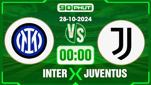 Soi kèo Inter Milan vs Juventus